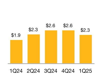 chart-29fe4781deb74f0c8db.jpg
