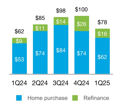 chart-2b241606343842f8b8c.jpg