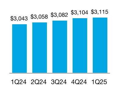 chart-7f91755656134e19abd.jpg