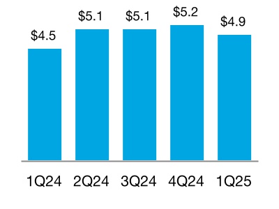chart-9597a3b01f464141ac0.jpg