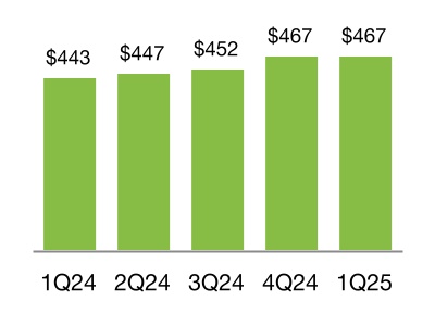 chart-a0089287de104022acb.jpg