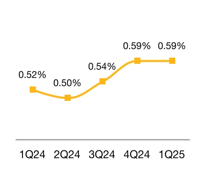 chart-b6e621c16c51449b84e.jpg