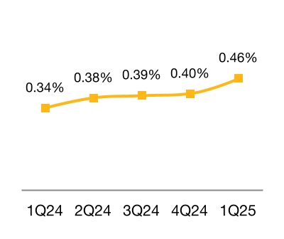chart-d1fdc0b70b6948e4bf3.jpg