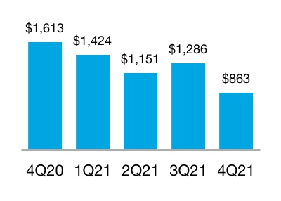 chart-5b75a32354db489eba7.jpg