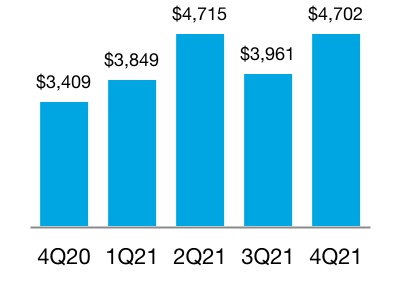 chart-645542ef07c9488a9e4.jpg
