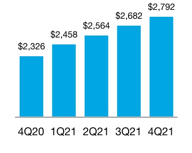chart-776cd6f489974680b05.jpg