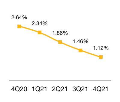 chart-8058fc189e4c4efab19.jpg