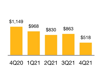 chart-c4695ae3b3364cfb904.jpg