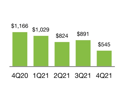 chart-ea730830110a47e1b0a.jpg