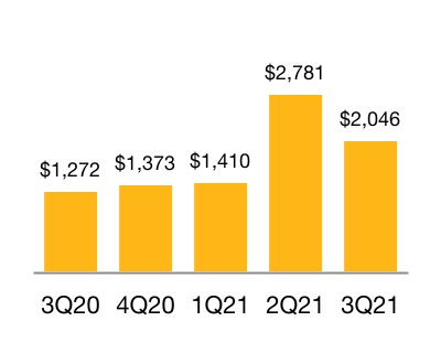 chart-036b34722fd74bcc806.jpg