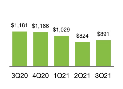chart-10fb36787cbc403e8e6.jpg