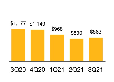 chart-3acf82d0f5964af3bd1.jpg