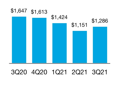 chart-52532a07237848e688f.jpg