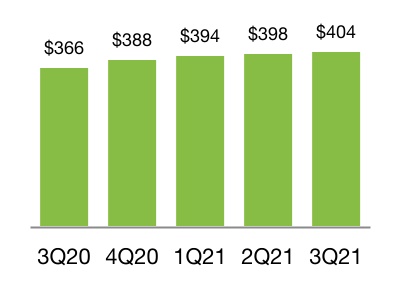 chart-5e0586ac135444f8b26.jpg