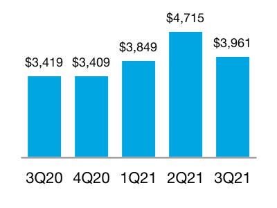chart-c574365831914295862.jpg