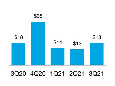 chart-e77eca6c64354cfbbb8.jpg