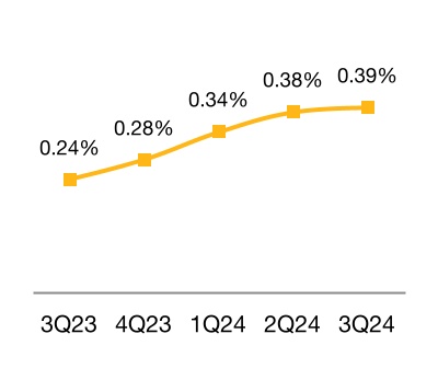 chart-8d9768d57ea145199a0a.jpg