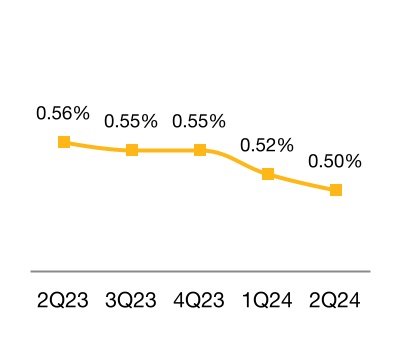chart-840866c84010425d8a4.jpg