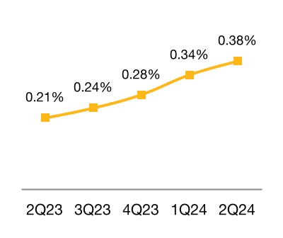 chart-88bb2787f74e43bba3e.jpg