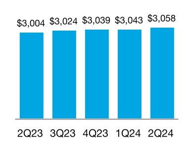 chart-8dc41a3a7cd14760ace.jpg