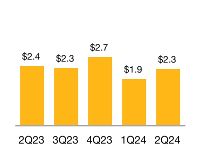 chart-aa87551c4b914a2caa3.jpg