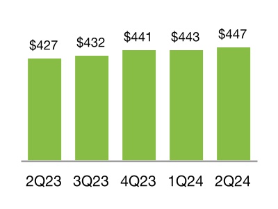 chart-ea6d3198c5c44085957.jpg