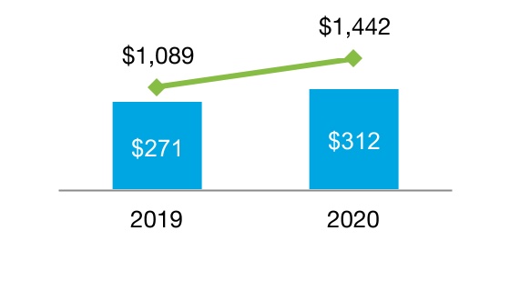 chart-095818f6682f47eca721.jpg
