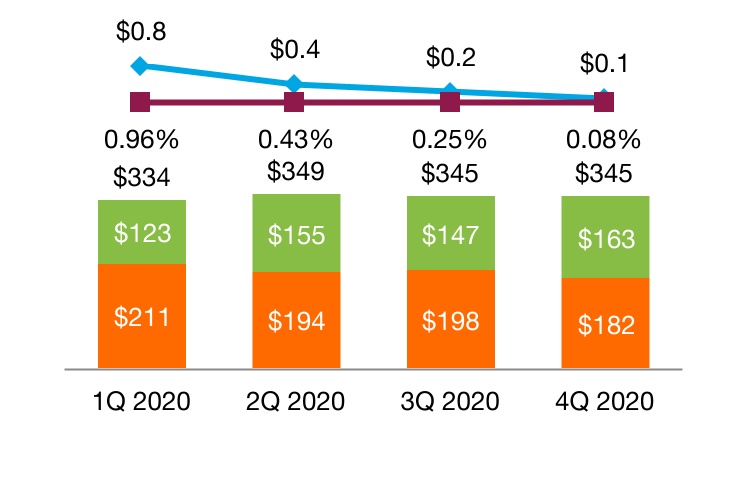 chart-09dd009686ed48aa9991.jpg