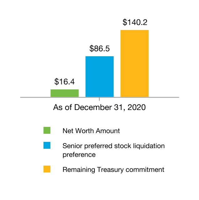 chart-4e3994a981164372b261.jpg