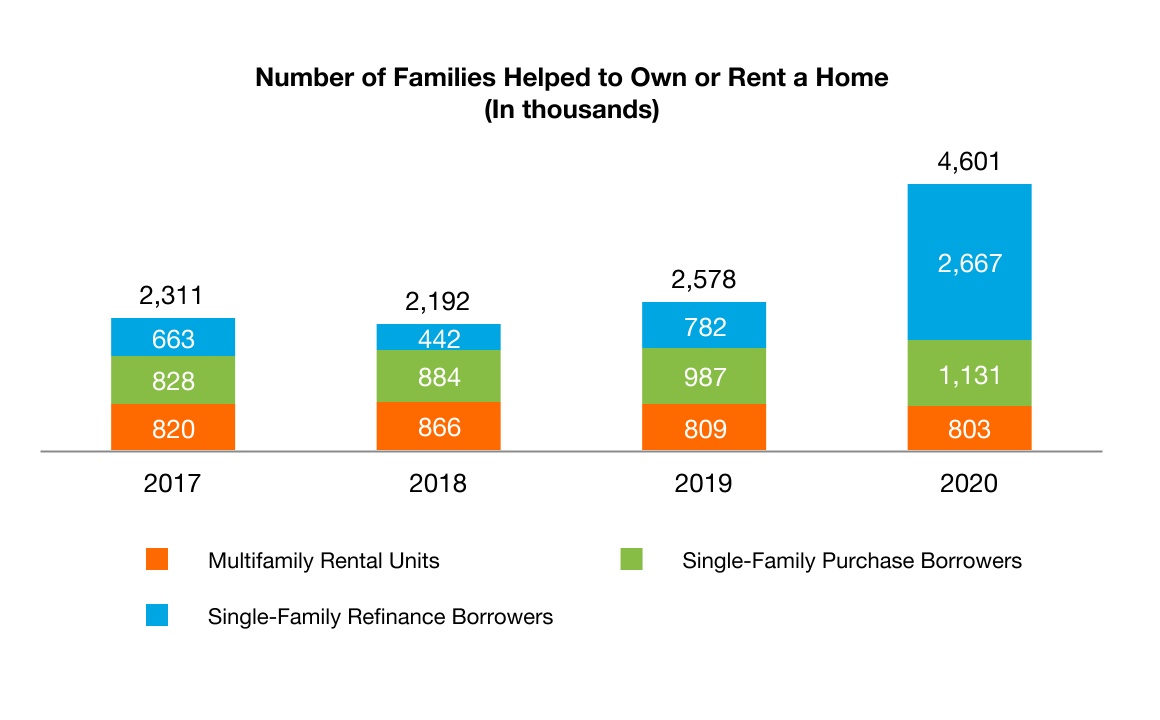 chart-6679785de00547f39ac1.jpg