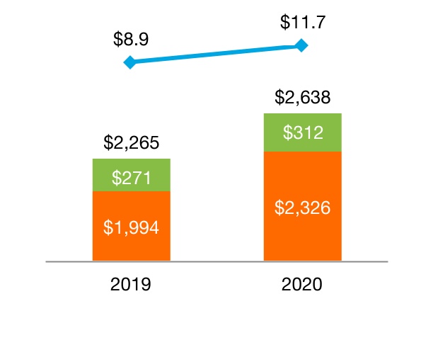 chart-868316278a84430eb051.jpg