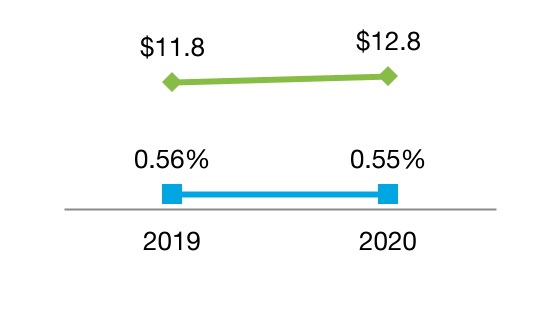 chart-cf6e25c1046f430e9891.jpg
