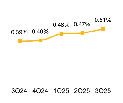 chart-02cf5c7c4d62465e973.jpg