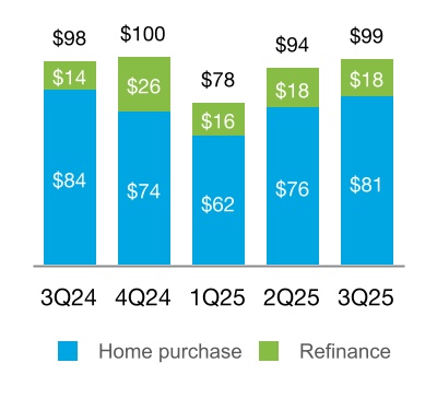 chart-336fb8a930ca4d21852.jpg