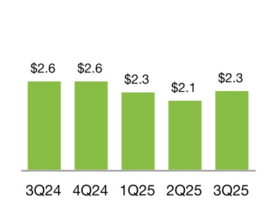 chart-e0fc2099f0a44b9db27.jpg
