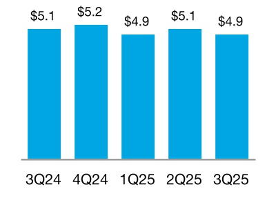 chart-e216ba1c9be34a7e9db.jpg