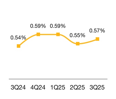 chart-f792291a034842619b0.jpg