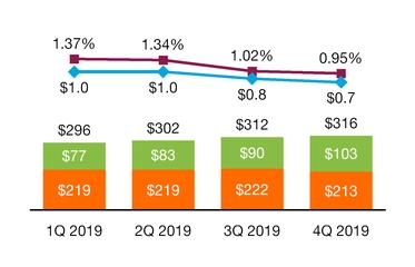chart-05e2a04bba26508d967.jpg