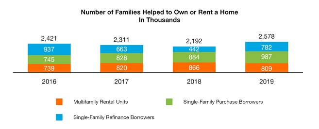 chart-169b864e516d522c925.jpg