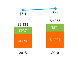 chart-436b6fe8b1aa5aa196b.jpg