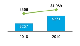 chart-467745abbe6c52fc8c8.jpg