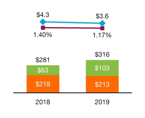 chart-ae6b05fda36a50d591f.jpg