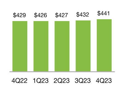 chart-8189b224fb4f484a8b6a.jpg