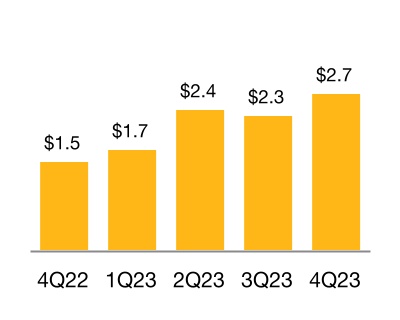 chart-8a4c9e0a677846d1891a.jpg