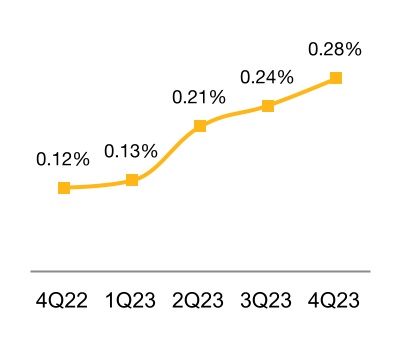 chart-c07a9539024f410c9d1a.jpg