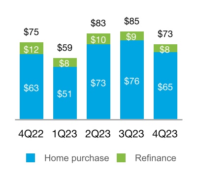 chart-c4f984787f8244e0986a.jpg