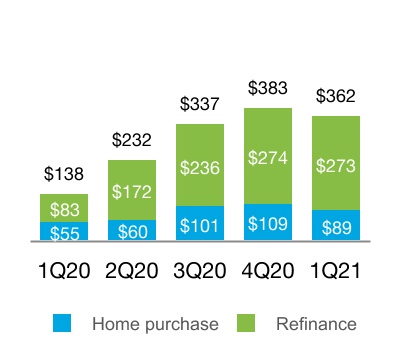 chart-38418c5ff2b943b1a5b1.jpg