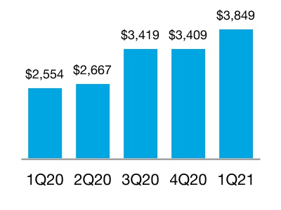 chart-54967419fea34b239c51.jpg