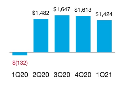chart-67618e7a01a24ece84a1.jpg