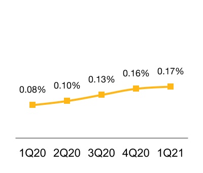chart-6c8fe7cdb44e4a8187c1.jpg